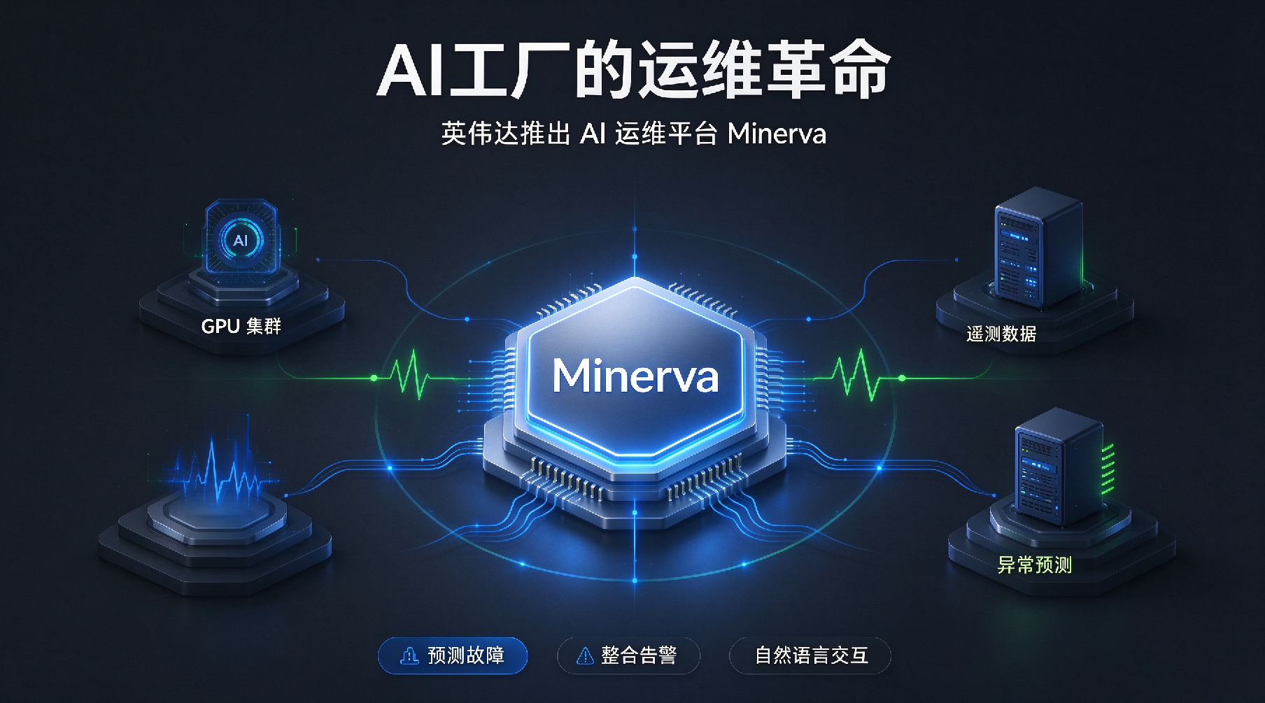英伟达推出 AI 运维平台 Minerva：AI 工厂的 "运维革命" 来了